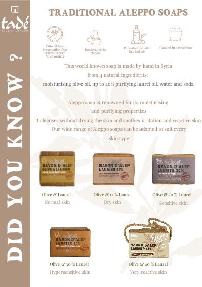 Aleppo Soap with 20% Laurel Oil | for Sensitive Skin | 200g